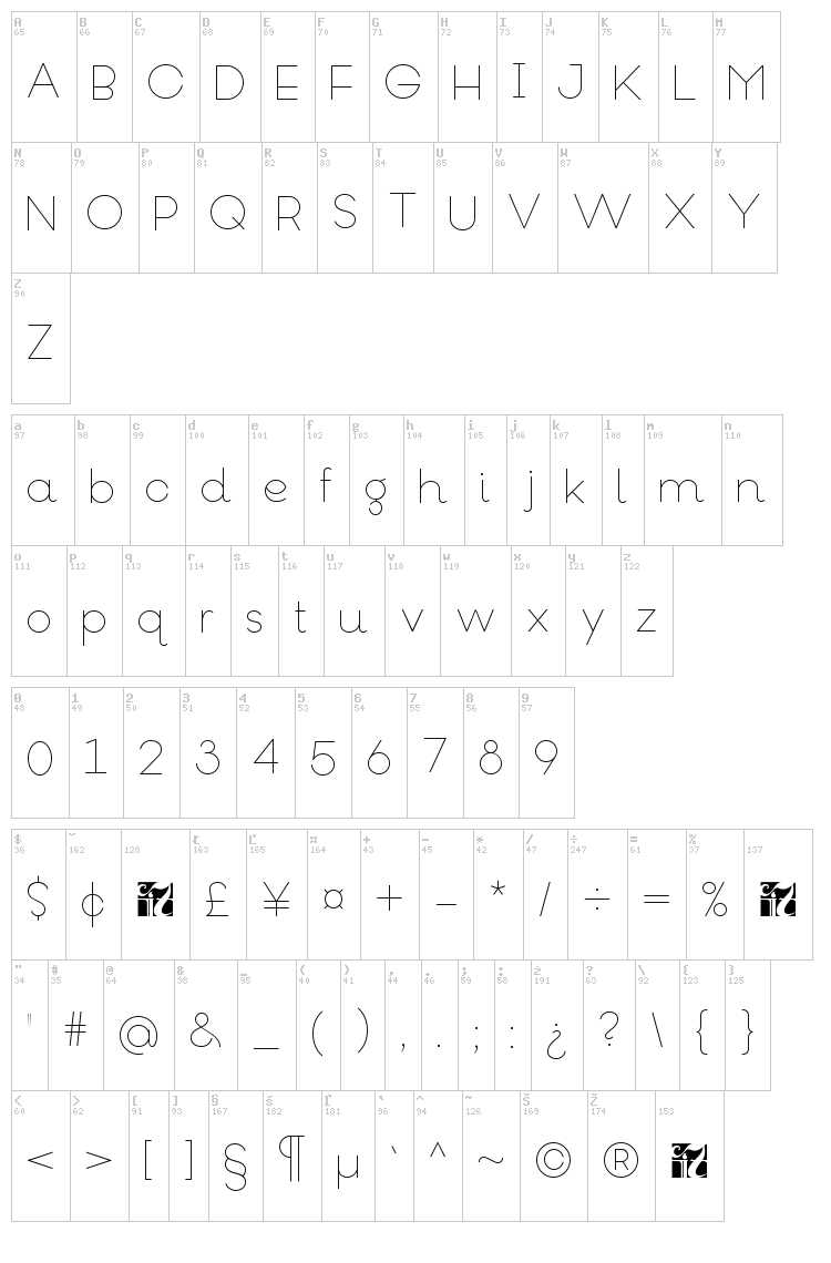 Goeslim font map